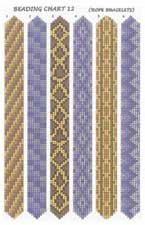 Chart 12 - 6 Rope Bracelets