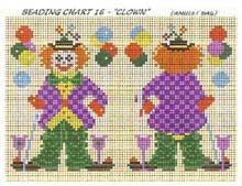 Chart 16 - Clown - Panel or Amulet Bag