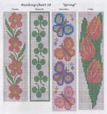Chart 28 - Spring Bookmarks