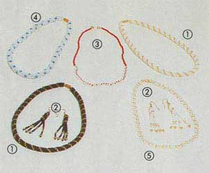 Pattern Number: 3 = PTOL871 - Daisy Necklace and Bracelet